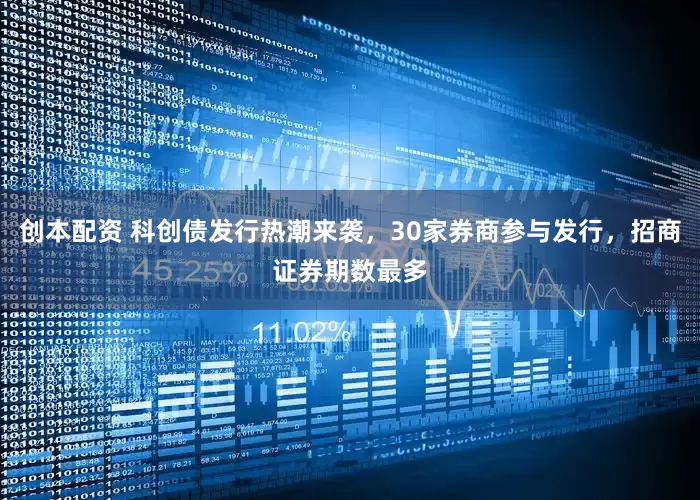 创本配资 科创债发行热潮来袭，30家券商参与发行，招商证券期数最多