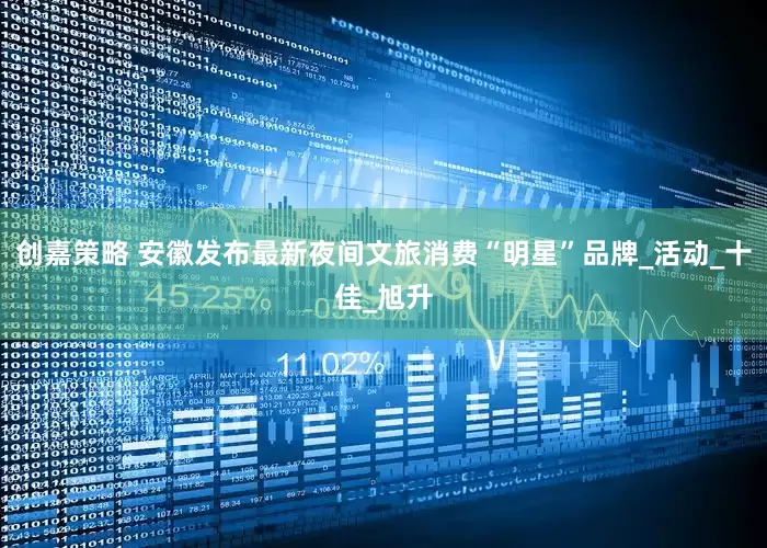 创嘉策略 安徽发布最新夜间文旅消费“明星”品牌_活动_十佳_旭升